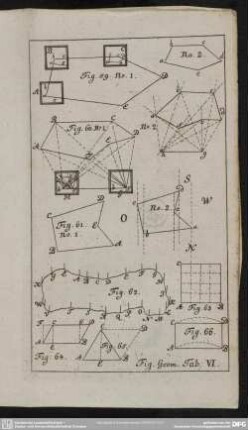 Fig. Geom. Tab. VI.