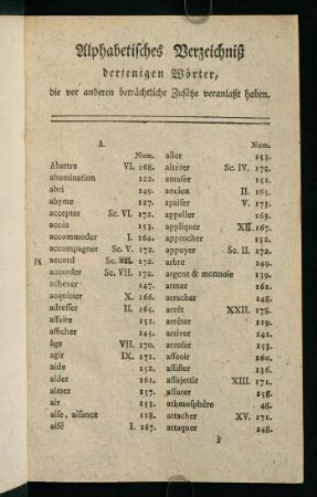 223-236, Alphabetisches Verzeichniß...