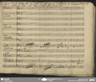 Aria: "Galenus und Hippocrates"