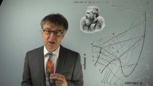 Thermodynamic Surfaces - GIBBS original work and MAXWELL's contribution
