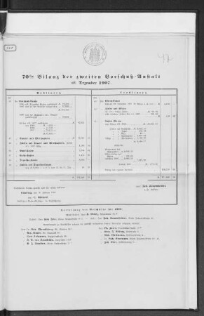 70ste Bilanz der zweiten Vorschußanstalt ult. December 1907.