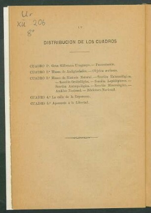 Distribución de los cuadros