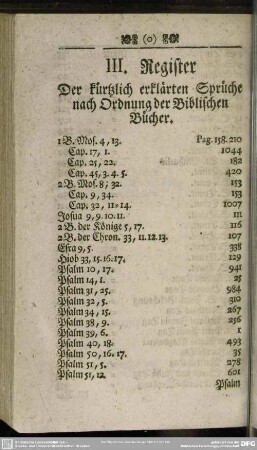 III. Register Der kürzlich erklärten Sprüche nach Ordnung der Biblischen Bücher