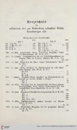 Verzeichnis der erläuterten oder zur Anwendung gebrachten Gesetze, Verordnungen usw.