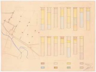 Grünflächengestaltung Brunnstadt und Görnau: Brunnstadt Bodenuntersuchung Lageplan 1:5000