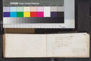 R., H.; Blatt 110r