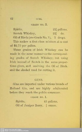 Gins
