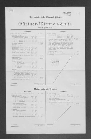 Vierundvierzigste General-Bilance der Gärtner-Wittwen-Casse. 1896.
