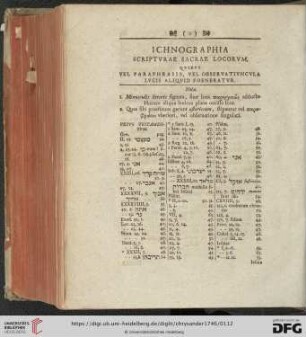 Ichonographia scripturae sacrae locorum