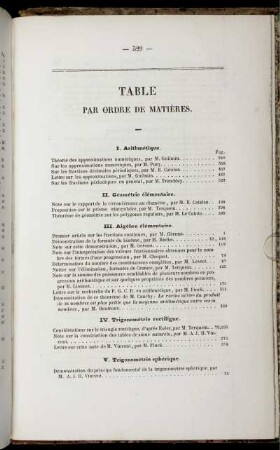 Table par ordre de matières.