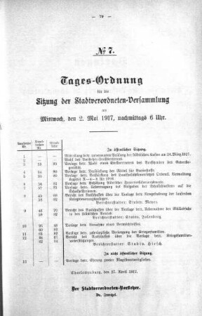 1917/05/02