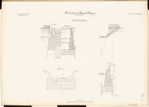 Oderbrücke, Niederwutzen: Linker Landpfeiler: Ansichten, Grundriss, Schnitte 1:100