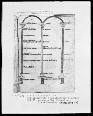Necrologium Zwiefaltense — Gerahmte Nekrologseite, Folio 33recto