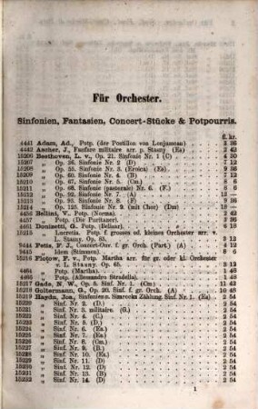 Haupt-Catalog des Musikalien-Leih-Instituts von Wilh. Schmid in Nürnberg, 1