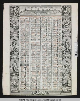 Almanach des Jahres 1615; Oben Abbildung der Reichsstadt Augsburg, am Rand allegorische Motive.