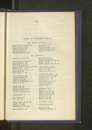 9. Index of Speakers during Session 1896-97.