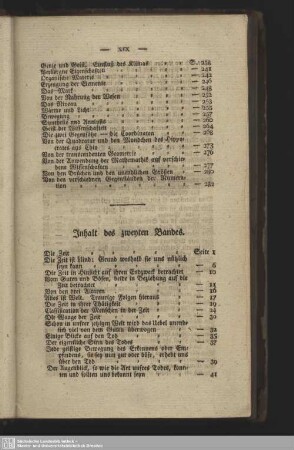 Inhalt des zweyten Bandes