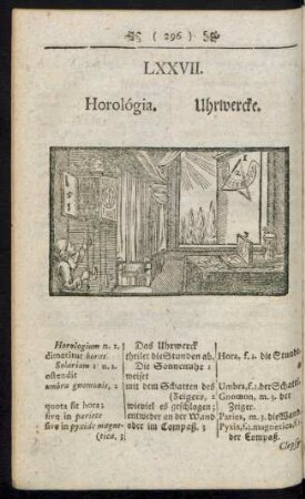 LXXVII. Horológia. Uhrwercke