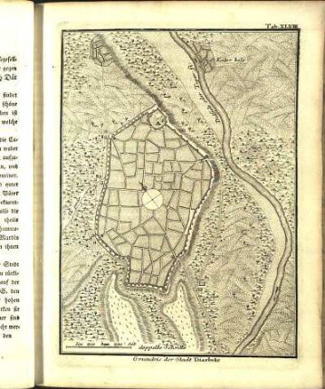 Tab. XLVIII. Grundris der Stadt Diarbekr