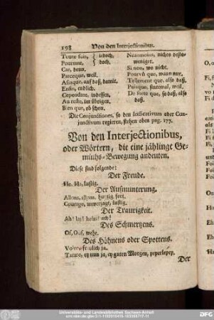 Von den Interiectionibus, oder Wörtern, die eine jählinge Gemüths-Bewegung andeuten.