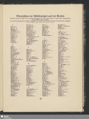 Verzeichnis der Abbildungen auf den Tafeln