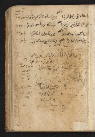 aṣ- Ṣulḥ baina 'l-iḫwān fī ḥukm ibāḥat ad-duḫān