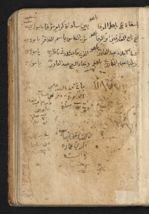 aṣ- Ṣulḥ baina 'l-iḫwān fī ḥukm ibāḥat ad-duḫān