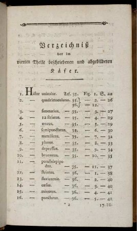 Verzeichniß der im vierten Theile beschriebenen und abgebildeten Käfer.