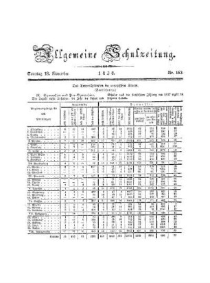 182: Heft 182