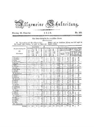 182: Heft 182