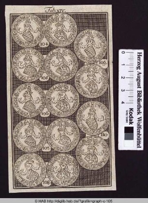 Münzen; Tab XIV.