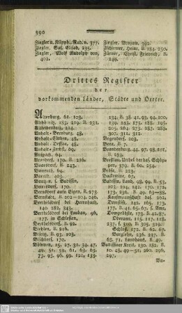Drittes Register der vorkommenden Länder, Städte und Oerter
