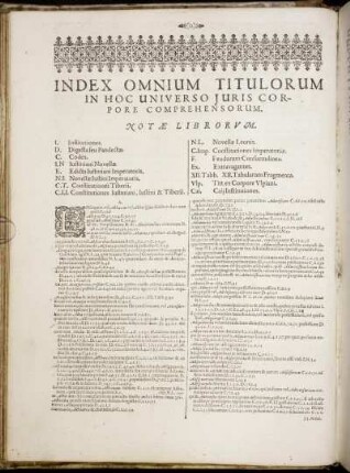 Index Omnium Titulorum In Hoc Universo Juris Corpore Comprehensorum.