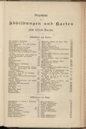 Verzeichnis der Abbildungen und Karten zum elften Bande.