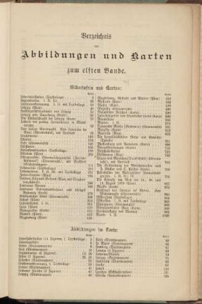 Verzeichnis der Abbildungen und Karten zum elften Bande.