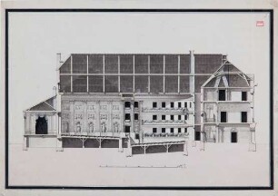 Theater in Koblenz - Längsschnitt