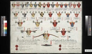 Brandenstein, Carl Adolph von, aus dem Hause Krölpa