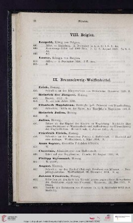 VIII. Belgien (Nr. 447 - 451)