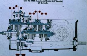 1255XL-1455XL Ackerschlepper ("D"-Familie) ZF-Getriebe