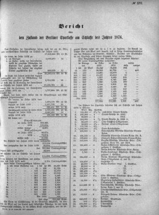 1876: Bericht über den Zustand der städtischen Sparkasse zu Berlin am Schlusse des Jahres ...