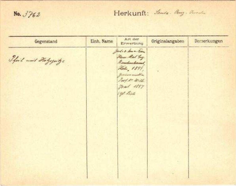 Il s'agit de la numérisation d'un document historique. Il reflète le contexte dans lequel il a été rédigé et ne correspond pas aux normes actuelles d'un langage conscient de l'histoire et de la diversité.