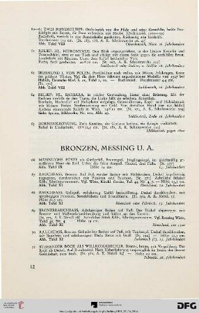 Bronzen, Messing u.a. (Nr. 66-81)