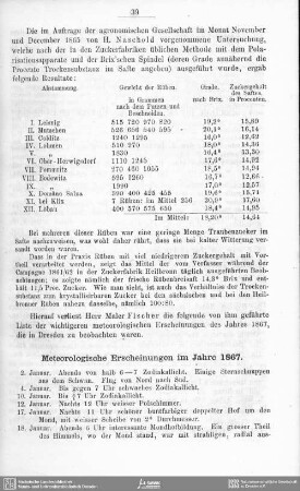 Meteorolgische Erscheinungen im Jahre 1867