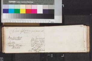 Siber, Heinrich Friedrich; Blatt 208