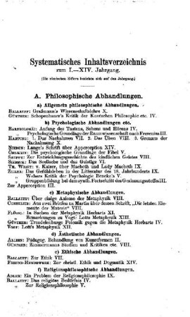 Systematisches Inhaltsverzeichnis zum I. - XIV. Jahrgang