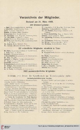 Verzeichnis der Mitglieder. Bestand am 31. März 1908
