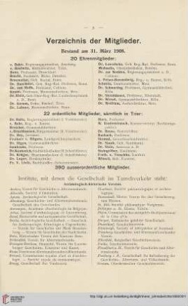 Verzeichnis der Mitglieder. Bestand am 31. März 1908