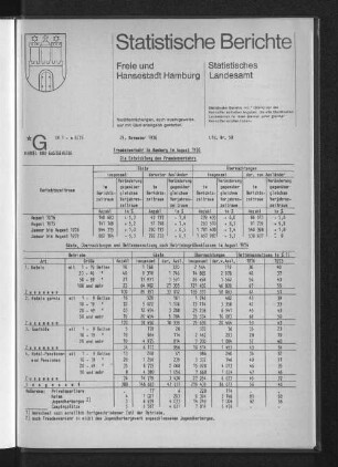Fremdenverkehr in Hamburg im August 1976 : Lfd. Nr. 58