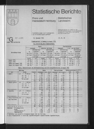 Fremdenverkehr in Hamburg im August 1976 : Lfd. Nr. 58