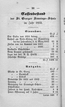 Cassenbestand der St. Georger Sonntags-Schule im Jahr 1852.